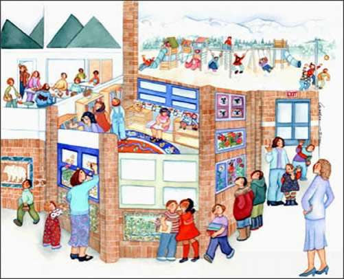 School Days